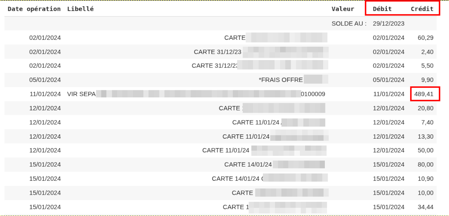 Mistral OCR output on a bank‑statement table